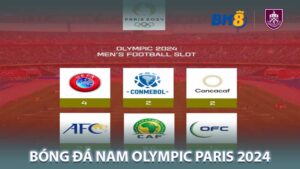 Bóng đá nam Olympic Paris 2024